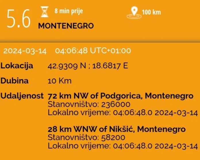 Potres Probudio Ljubusake