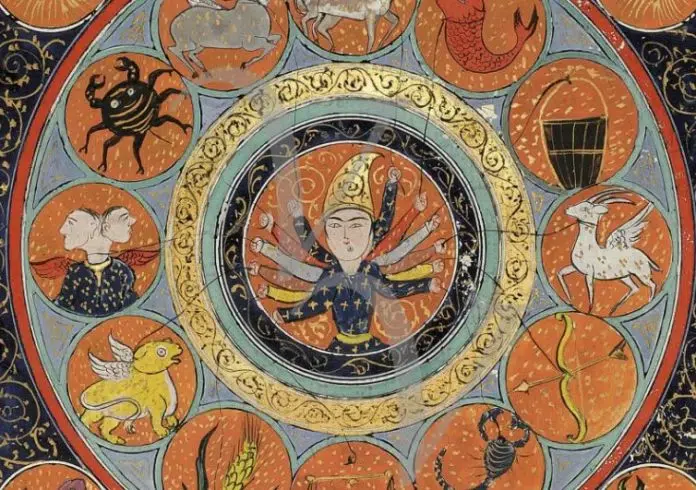 Turski horoskop za proljeće 2024. godine Turski Horoskop Za Proljece 2024 Godine