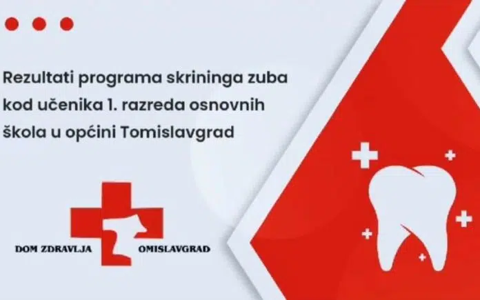 VIDEO: PROGRAM SKRININGA zubi kod učenika 1. razreda osnovne škole Video Program Skrininga Zubi Kod Ucenika 1 Razreda Osnovne Skole