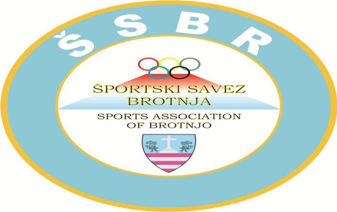 Poziv Za Dostavu Prijava Za Izbor Najuspjesnijih Sportasa Opcine Citluk