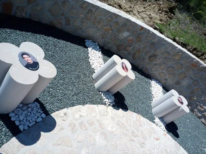 Uskoro će biti dovršen i blagoslovljen Spomenik posuškim anđelima. Uskoro Ce Biti Dovrsen I Blagoslovljen Spomenik Posuskim Andelima