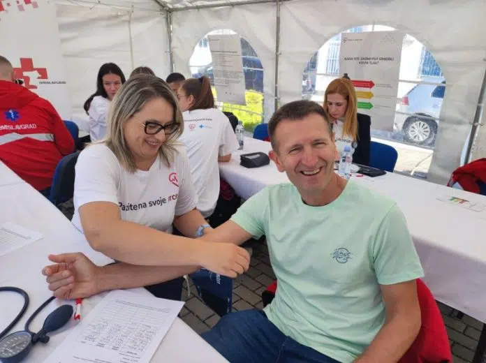 Svjetski Dan Srca Vaznost Zdravlja I Prevencije