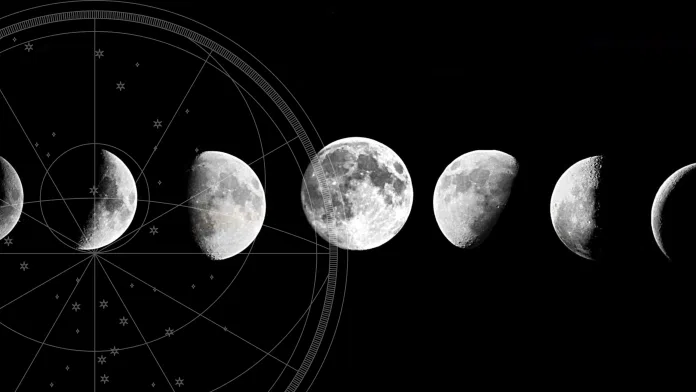 Lunarni kalendar 2025. godina - Aloonline.ba