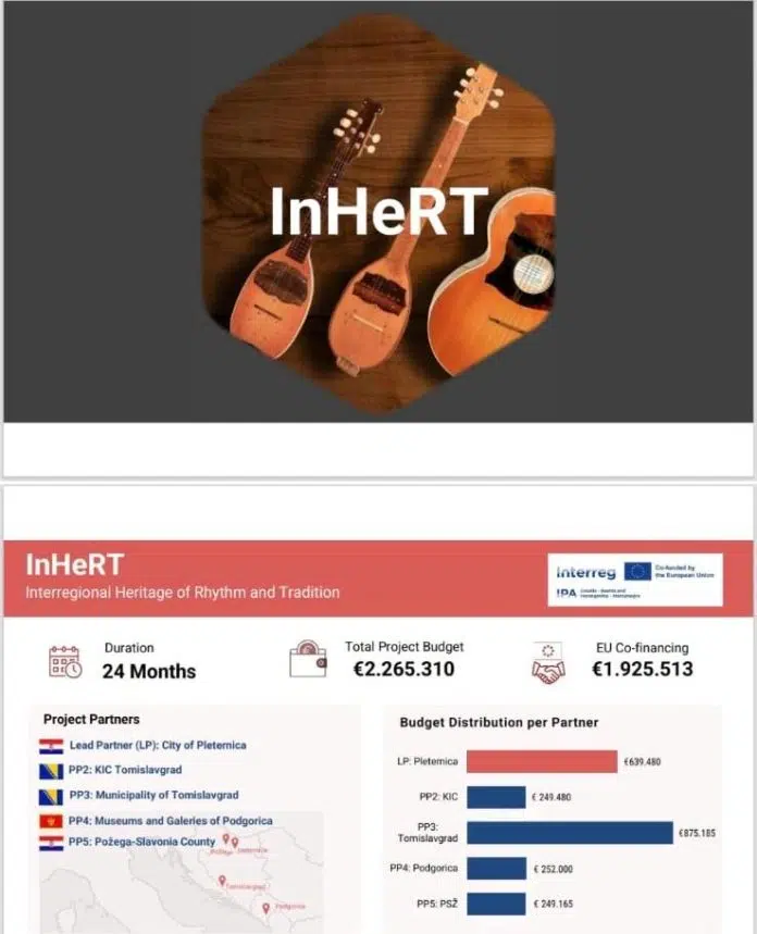PRVI INTERAKTIVNI MUZEJ GANGE U BOSNI I HERCEGOVINI BIT ĆE