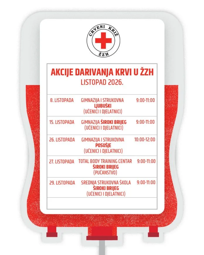 U četvrtak 8. listopada akcija darivanja krvi u Ljubuškom